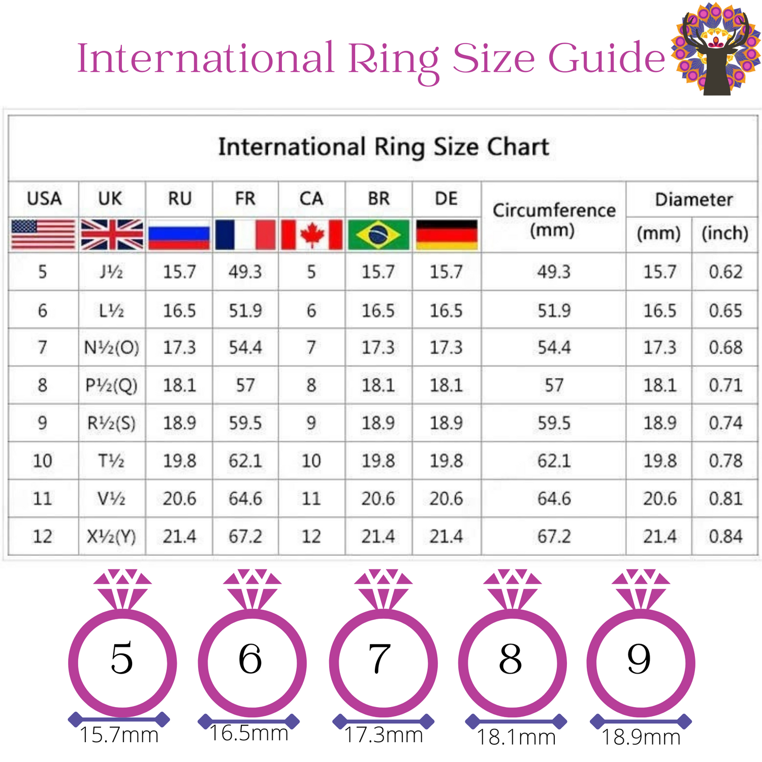 Vintage Style Sapphire Silver Ring - Floral Fawna